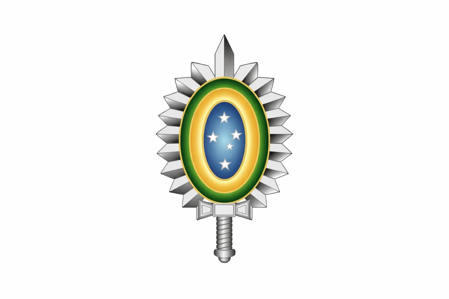 Portaria Nº 260 COLOG/C Ex: O Que Muda Para os CACs a Partir de Junho de 2025